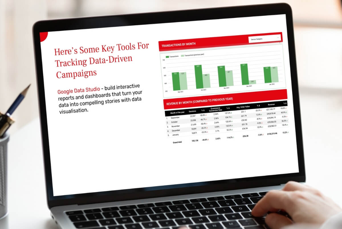 Marketing Consultation